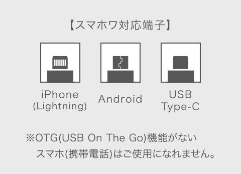 【スマホワ対応端子】iPhone/Android/USB Type-c